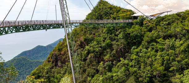 istock People walk across the famous Langkawi Sky Bridge,towards a dramatic viewing platform,Langkawi,Malaysia. 2166526214