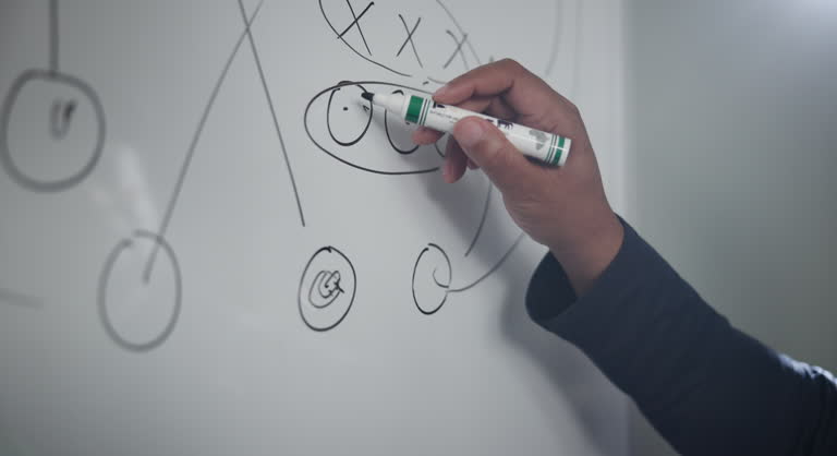 Sports, coach and person with strategy on whiteboard for football, tactic and gameplay solution. Drawing, closeup and hand of manager with marker for team briefing, instruction and plan of formation