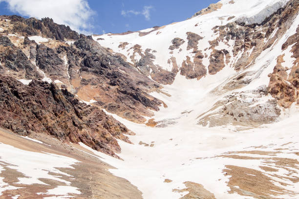istock Andes mountain range in Mendoza, Argentina 2166599902