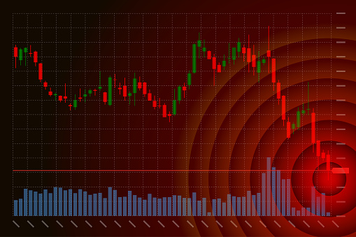 Stock Fall Example Stock Market Trading Technical Analysis Bar Chart Fall Business ...