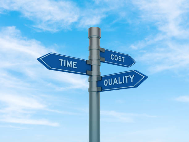 istock Directional Sign with Time Cost Quality Words 2166768284