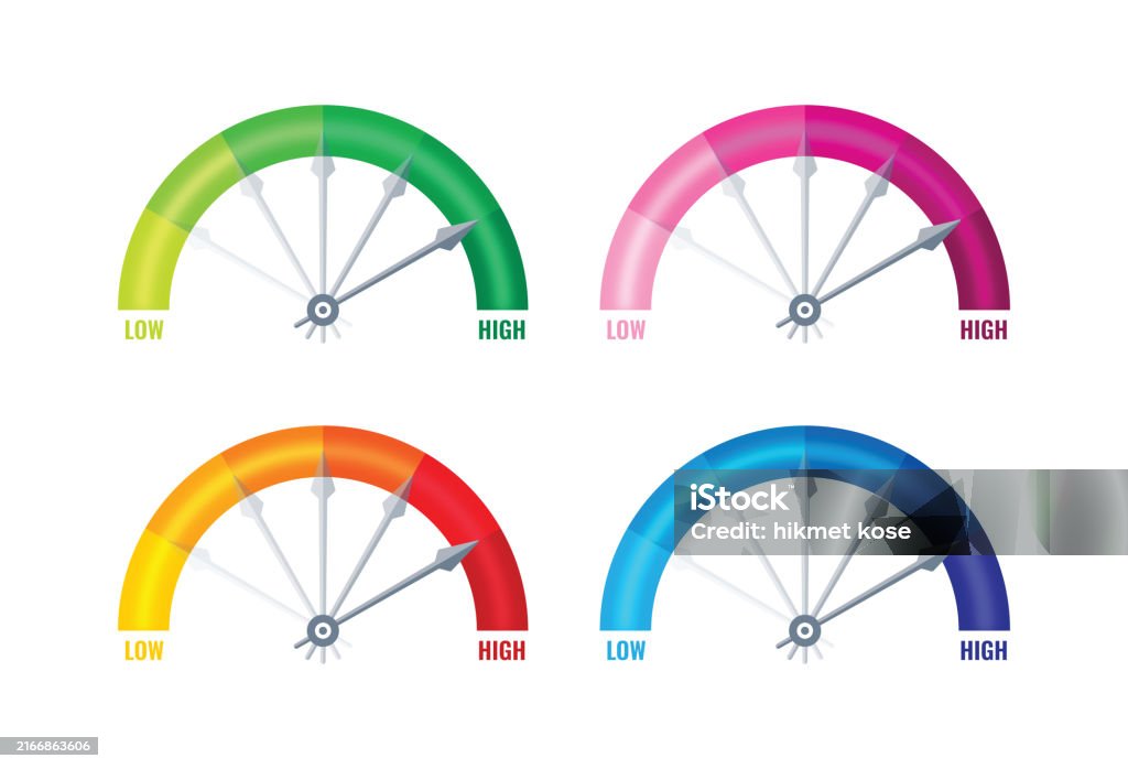 High And Low Speed Dial Low And High Semicircle Dial Colorful Half ...