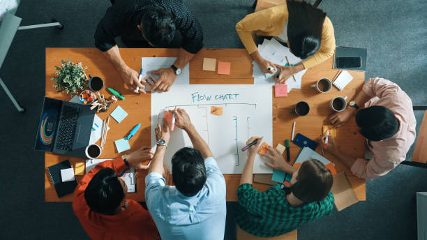 istock Top view of business team making scrum task board at meeting room. Convocation. 2166884130