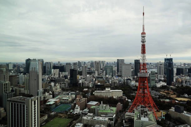 Architecture, scenery and travel