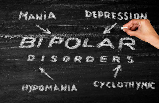 istock Bipolar disorders, mental health concept 2167032977