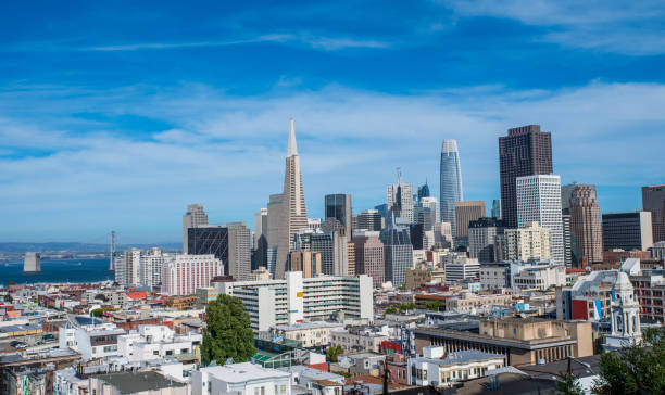 istock Panoramic view of San Francisco skyline with clear sky 2167126415