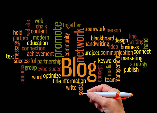 Word Cloud with BLOG concept.