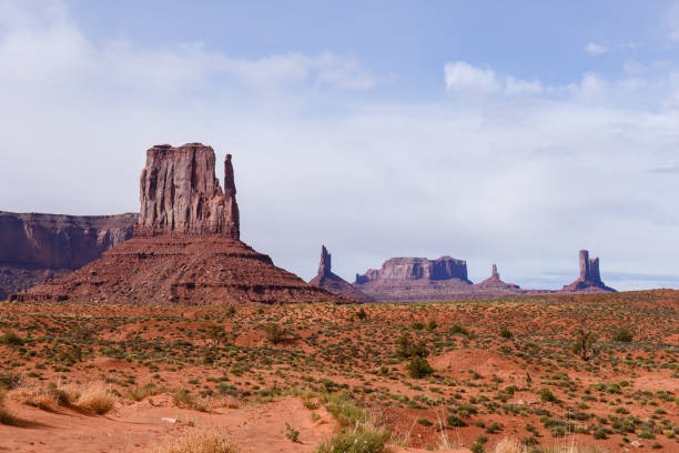 istock Panoramic view of the Monument Valley. Arizona. USA. 2167357403