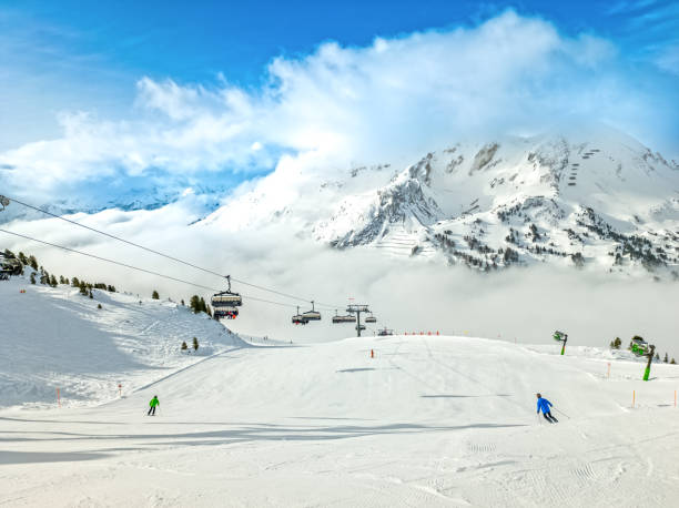 Obertauern, ski resort in Austrian Alps