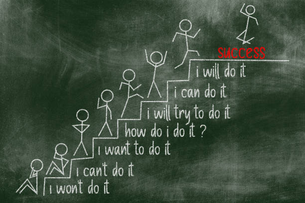 Chalkboard Illustration of Steps to Success with Motivational Stick Figures Chalkboard drawing showing the progression of steps to success, with stick figures climbing stairs labeled with motivational phrases. just do it stock pictures, royalty-free photos & images