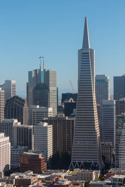 Skyline of San Francisco, California