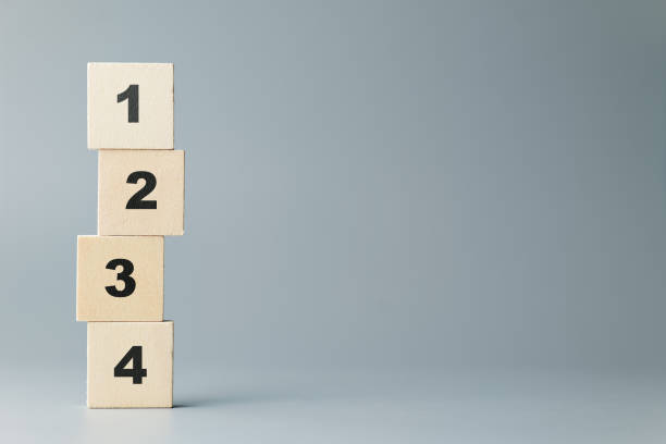 Order numbers of one, two, three, and four