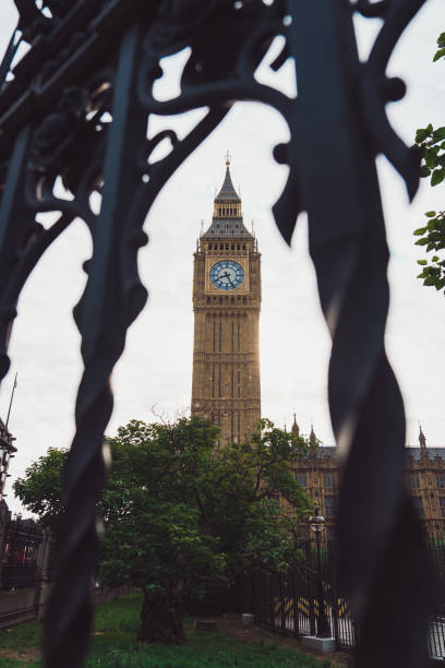 Big Ben behind the fence