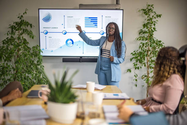 istock Professional Presentation by Black Businesswoman 2167644041