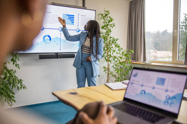 istock Professional Presentation by Black Businesswoman 2167644051
