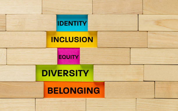 istock Conceptual Words, Diversity, Equality and Inclusion. Together in Tolerance and Acceptance, Belonging and Identity. Minority Rights. Beautifully colored text emerging from a symbolically broken wall. 2167650569