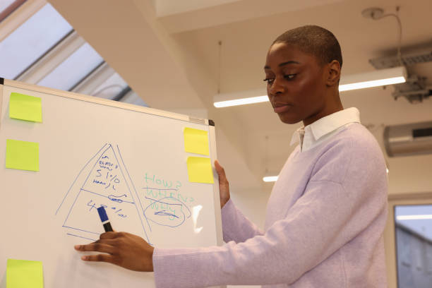 istock Businesswoman using whiteboard in office 2167789102
