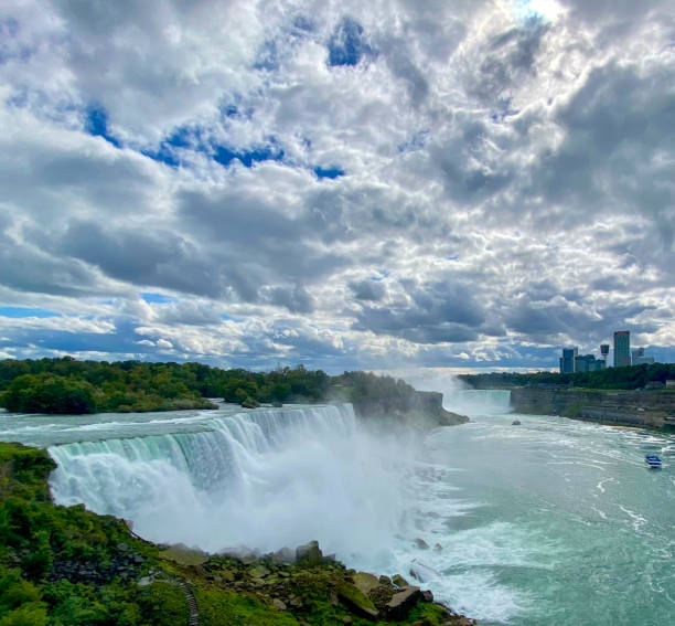 istock Niagara Falls On A Cloudy Blue Sky Day 2167830026