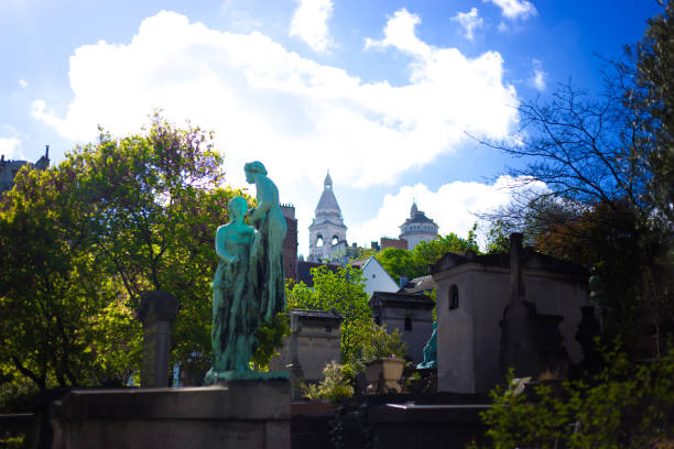 Side view of Sacre-Coeur (Sacred Heart) Basilica in Montmartre, Paris, France