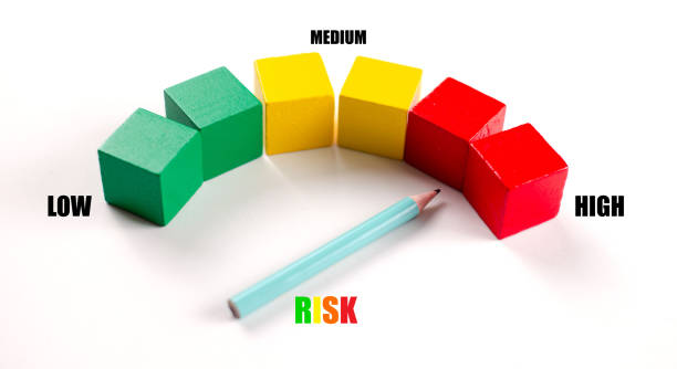 istock Risk management concept. Risk assessment level indicator rating with wooden cube block, low to high on white background. Business risk assess measurement. Pencil point on green, yellow and red color 2167844165