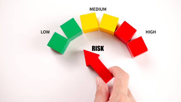 Risk management concept. Risk assessment level indicator rating with wooden cube block, low to high on white background. Business assess measurement. Hand red arrow point on green, yellow, red color