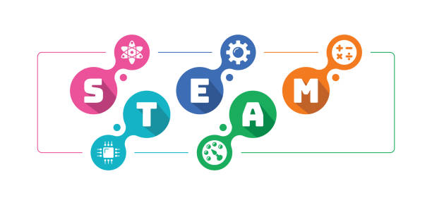 ilustrações de stock, clip art, desenhos animados e ícones de steam on a white background. science, technology, engineering, art and mathematic - stem assunto
