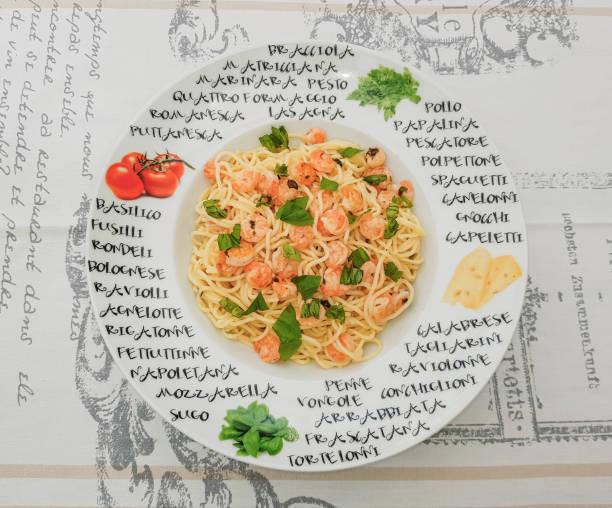 Lemon prawn and basil spaghetti, presented in a pasta bowl.