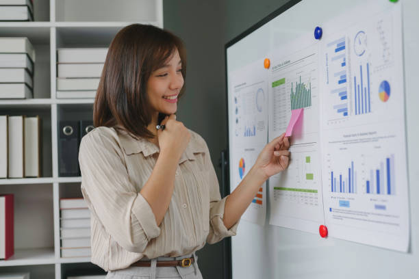 istock Businesswoman is analyzing financial charts and attaching notes on a whiteboard during a strategic planning meeting in the office 2167985091
