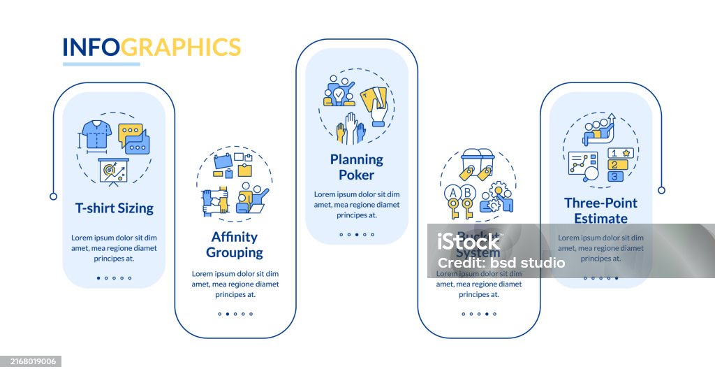 Work Estimation Techniques Rectangle Infographic Vector Stock ...