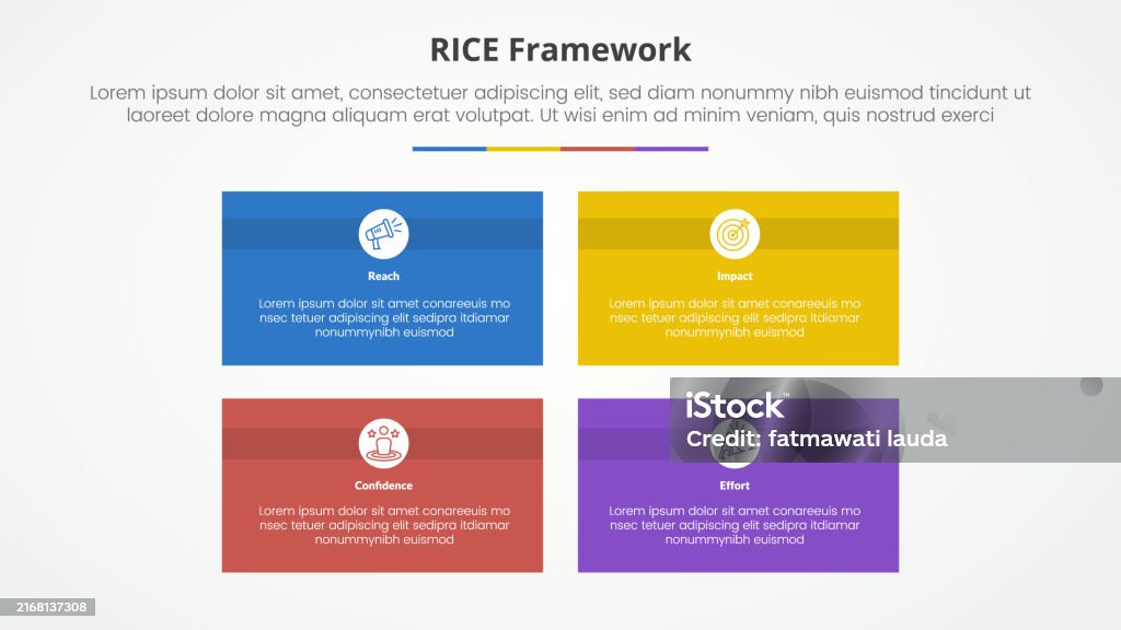 Rice Scoring Model Framework Infographic Concept For Slide Presentation ...