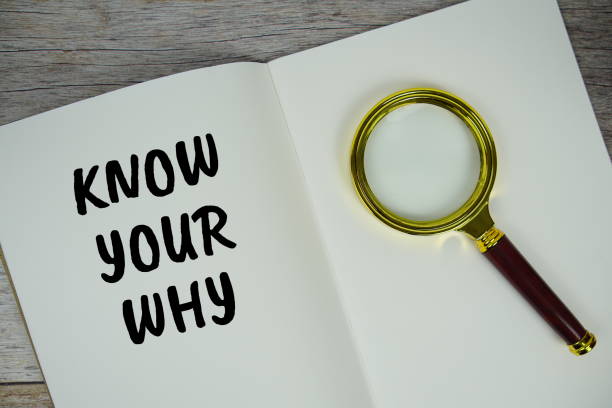 istock Know Your Why text message written on note page with magnifying glass top view on wooden background 2168145440