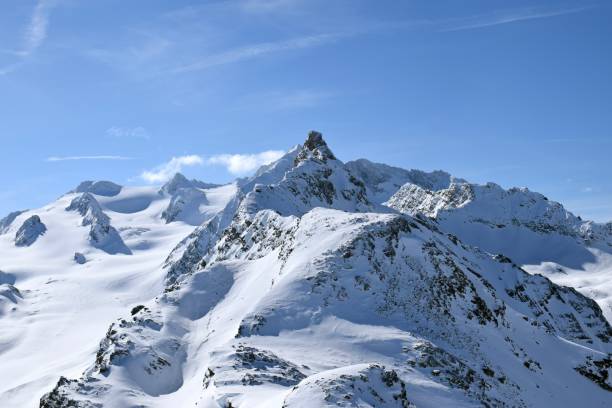 Winter mountain peaks in the Three Valleys region