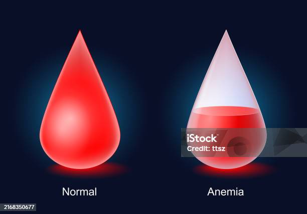 Red Drop Shapes With Blood Level Stock Illustration Download Image red-drop-shapes-with-blood-level-stock-illustration-download-image