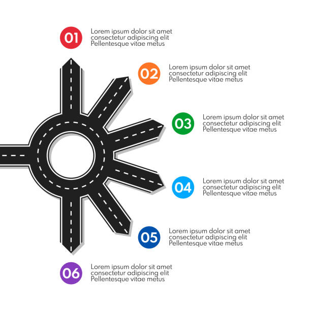 Multipe Routes Infographic 410+ Multiple Paths Infographic Stock Illustrations, Royalty-Free ...