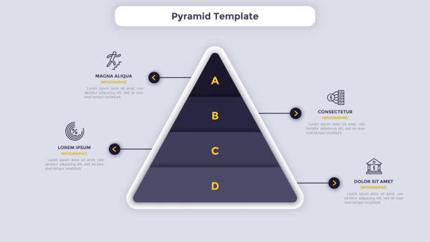 Stat System Pyramid 1,100+ Stat Infographic Stock Illustrations, Royalty-Free Vector ...