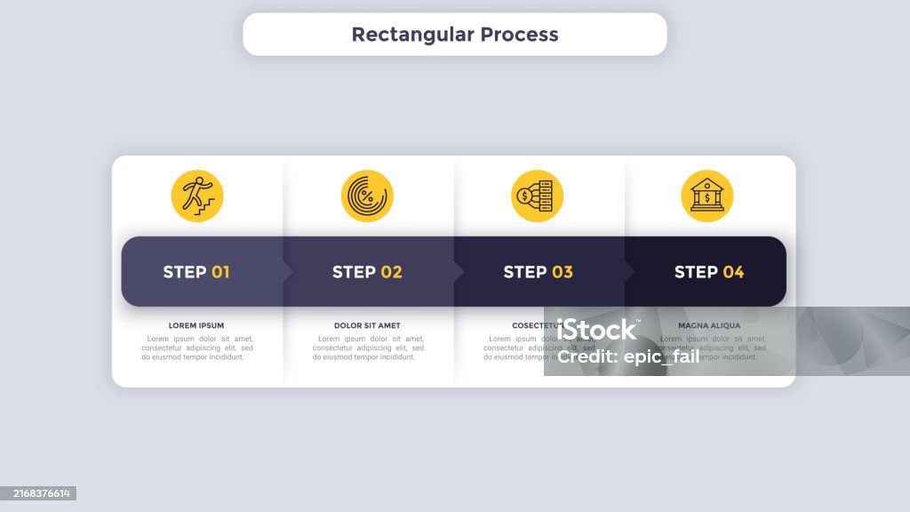 Rectangular Process Template For Business Analytics Performance ...