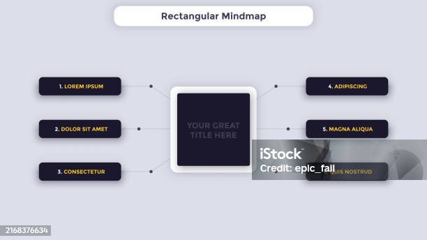 Rectangular Strategy Diagram Rectangular Mindmap Of Business Structure Demonstration Infographic ...