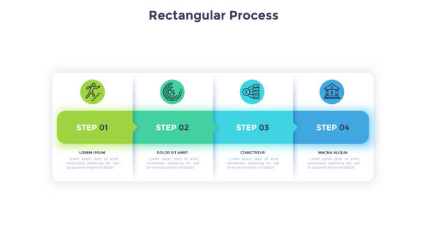 Rectangular process template for business analytics performance infographic chart design. Workflow stages connecting infochart with icons. Instructional graphics with 4 steps sequence for banner Rectangular process template for business analytics performance infographic chart design. Workflow stages connecting infochart with icons. Instructional graphics with 4 steps sequence for banner multiple image stock illustrations
