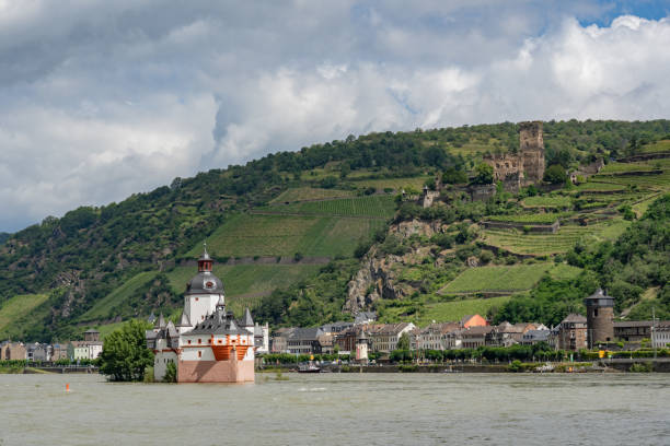 The Rhine River in Germany, on old film stock in 1990.