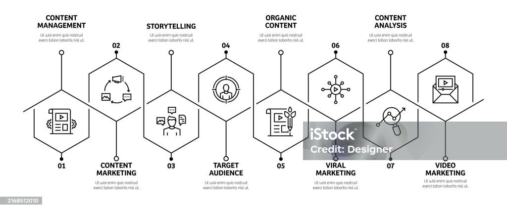 Content Marketing Related Process Infographic Template Process Timeline ...