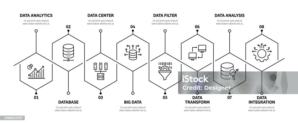 Process Related Information Data Analytics Related Process Infographic Template Process Timeline ...