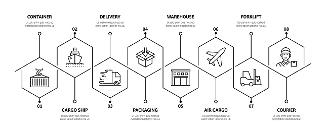 Cargo Incoming Timeline Gui Example Delivery And Logistics Related Process Infographic Template Process ...