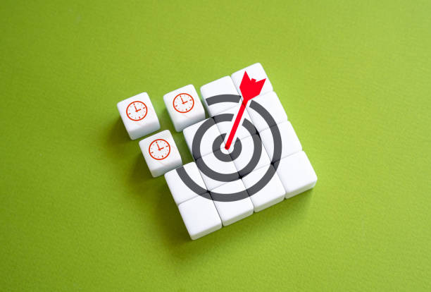Time elapses in achieving the goal. Deadline. Get off schedule. Make it before the end of the term. Overdue work. Loss of relevance. Decrease in achievements, obsolescence of tasks.