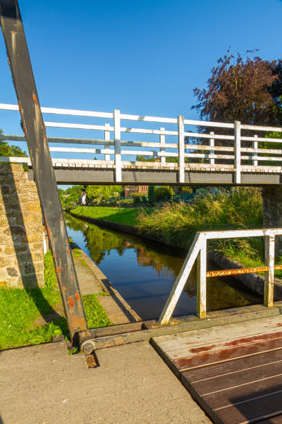istock View from Canal lifting bridge on View from a Summer Evening. 2168654022