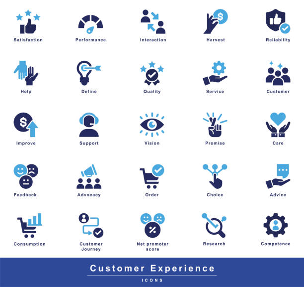 Customer Experience Glyph Icons. Marketing, Business, Customer Service, Shopping, Advice, Support, Care, Quality, Competence, Help, Satisfaction, Service, Reliability, Performance, Customer, Promise, Customer Journey, Feedback , Net promoter score (NPS), Consumption, Order, Choice, Research, Improve, Vision, Harvest, Interaction, Advocacy, Define