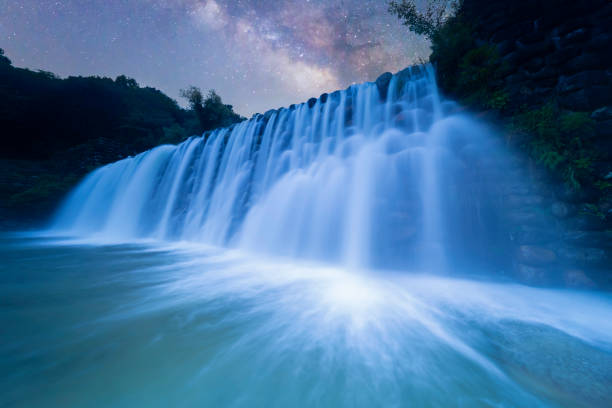 Beautiful Night view with waterfall agains milkyway.