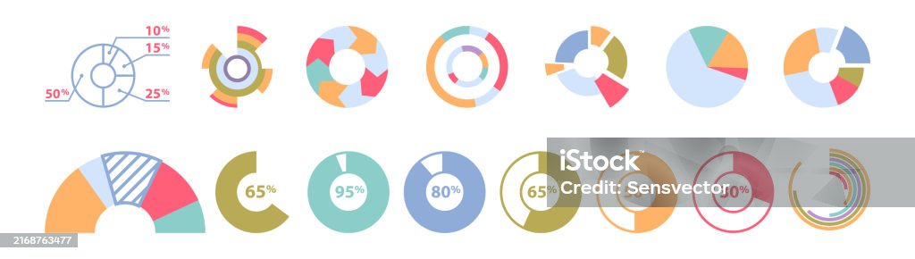 Data Summary Visualization Ui Comprehensive Analytics Dashboard Ui With Diverse Data Visualization ...