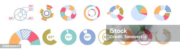 Comprehensive Analytics Dashboard Ui With Diverse Data Visualization ...