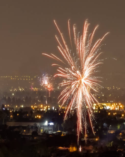 istock July 4th Fireworks with City Skyline 2168874809