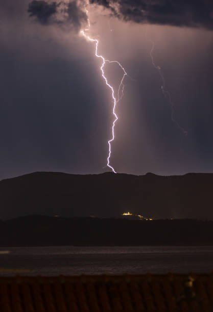 istock Lightning on the Dalmatian coast. 2168878542